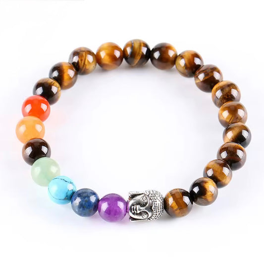 Bracciale Chakra Occhio di tigre e Buddha